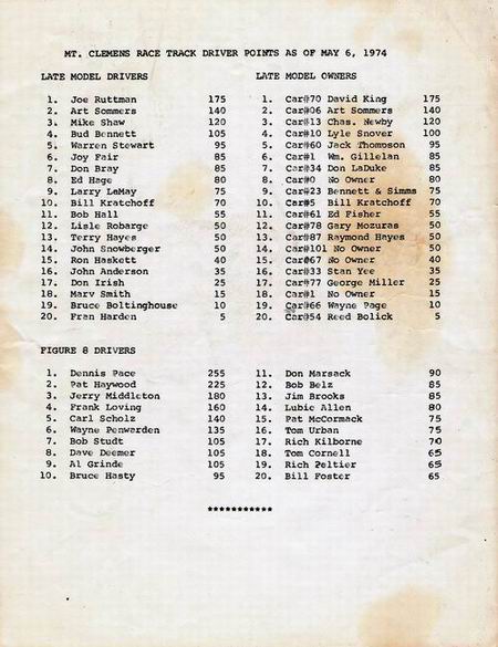 Mt. Clemens Race Track - Points From David Glenn (newer photo)